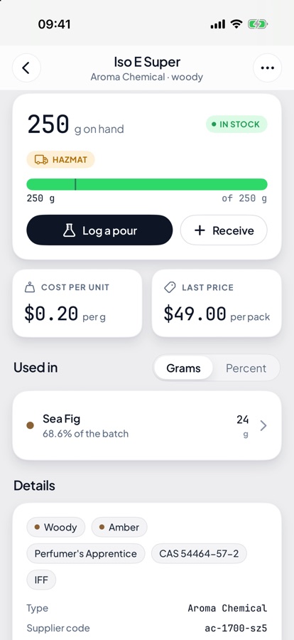 A MakerTrak material screen on iPhone, showing grams on hand, a hazmat flag, cost per unit, last price and the formulas it is used in